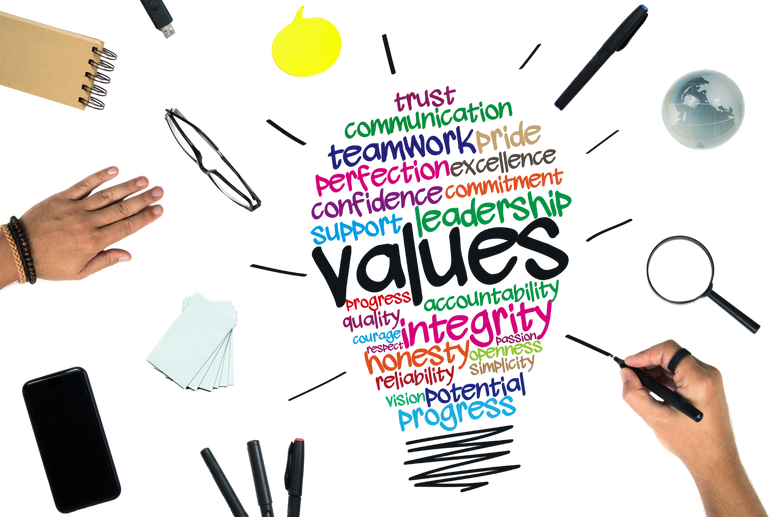 values